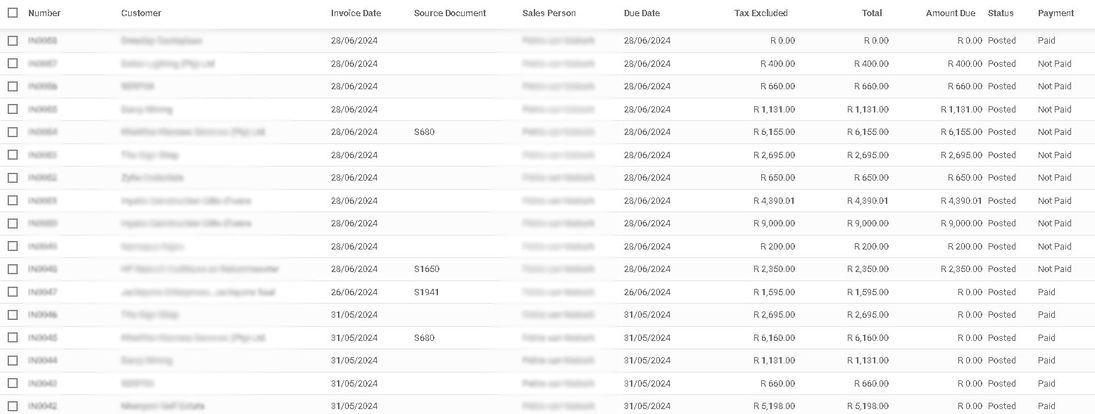 ERP • A picture with a caption